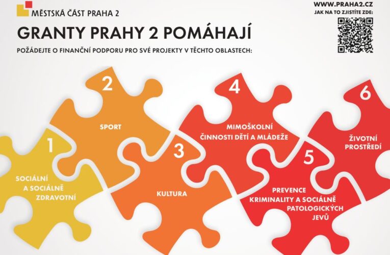 Granty Prahy 2 pomáhají i v letošním roce